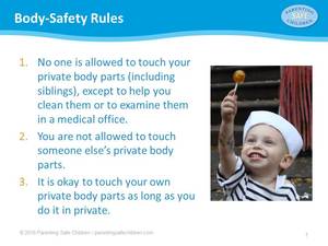 Body-Safety Rules Body-Safety Rules